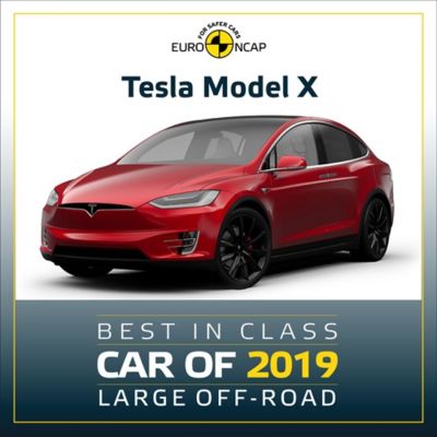 Tesla Model X Best Class of 2019 Large Off-road